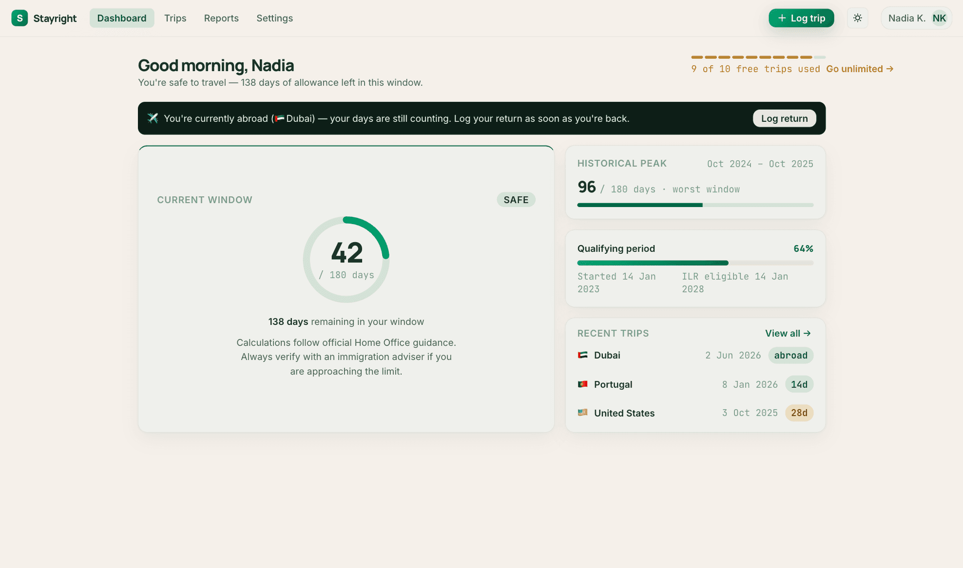 Stayright absence and compliance dashboard